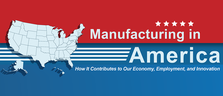 Manufacturing in America – Contributing to Our Economy, Employment, and Innovation